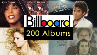 Download Longest Billboard #1 Album Every Year (1956-2024) MP3