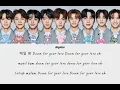 Download Lagu BOYS PLANET - Reveal (The Boyz)