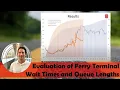 Evaluation of Ferry Terminal Wait Times and Queue Lengths