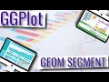 GGPlot - GEOM SEGMENT