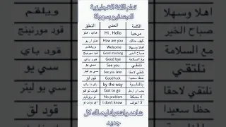 تعلم اللغة الإنجليزية من البداية 