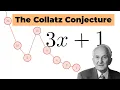 The Collatz Conjecture Explained The Simplest Math Problem No One Can Solve
