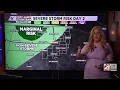 Quiet now storms return later this week