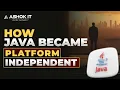 How Java Became Platform Independent JVM Explained Clearly Ashok IT