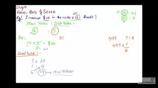 Buzjani Maths Series - Olevels