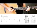 How To Play "Great Is The Lord" by Josh Baldwin & Kristian Stanfill (Beginner Guitar Lesson)