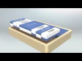 Broyhill Cube Mattress - Customizable Gel Memory Foam Mattress