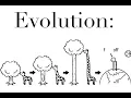Evolution