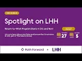 Restart Your Career at LHH