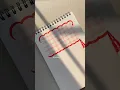 Simple ideas for your daily planner