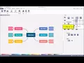 EdrawMind formerly MindMaster Tutorial - How to Change the Mind Map Connector Style