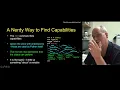 DJ 11 02 Python Classes Objects and the Self Keyword 8 21