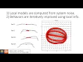 Brian Bittner Determining the Locality of Data-Driven Models