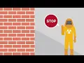 Know Your Security Terms