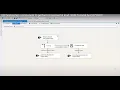 DB Destination component to perform Incremental load SSIS Tutorial by COZYROC