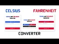 Beginner s Project CELSIUS and FAHRENHEIT Converter using HTML CSS and JAVASCRIPT