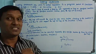 Looping Statements in JavaScript Loops While Do-While For JavaScript CLASS-38 Telugu