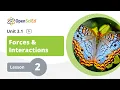 Unit 3 1 Lesson 2 Planning OpenSciEd On-Demand Resources