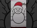 Coloring a Cozy Christmas Wonderland Snowman Snowy Trees Scene