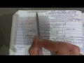 Computer Network Security Unit - 3 BCA 6 Semester BCA