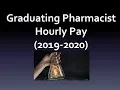 How Much Do Pharmacists Make Per Hour 2019