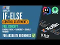 32 If Else in Kotlin Programming General Syntax Example FlowChart Full Concept Control Statement
