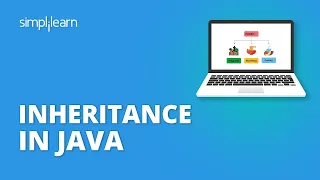 Inheritance in Java What is Inheritance Types of Inheritance Java OOPs Tutorial Simplilearn