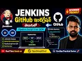 Jenkins GitHub Integration Pipeline Script from SCM Jenkinsfile DevOps Tutorial