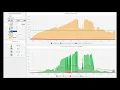 Create Django web app for chart of solar energy on Raspberry Pi 4 Ubuntu Server 20 04 python