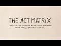 The ACT Matrix a simple perspective-taking exercise