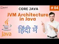 Jvm Architecture In Java Jvm Architecture In Java Quickly Java Virtual Machine Architecture 04