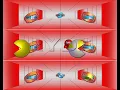 RYDE IMAGING MICROENCODING PACMAN