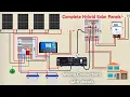 Complete Hybrid Solar Panel System Wiring Diagram Explained Step-by-Step Guide