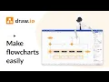 Make flowcharts quickly and easily with draw io