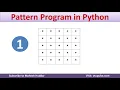 1 Star Pattern Program in Python by Mahesh Huddar