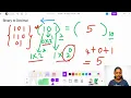 HackerRank Day-24 Question-1 100 Days Of Coding In Java V-CODE CSI VIT-AP