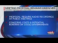 Open meetings committee debates recording mandate