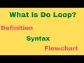 Do While Loop Definition syntax flowchart Do loop in java simanstudies