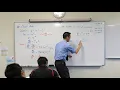 Leibniz s Derivative Notation 3 of 3 Introducing the chain rule