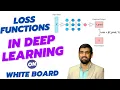 Loss Functions In Deep Learning Deep Learning Tutorial - 7