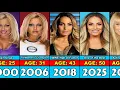 WWE Trish Stratus Transformation From 25 to 50 Year Old