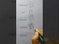 Others drawing Mike Tyson VS Legend drawing