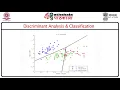M-01 Introduction to Multivariate Analysis