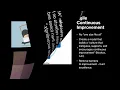 MMIS 6240 - Jon Akers