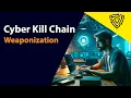 Cyber Kill Chain - Part 3 Weaponization