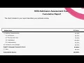 HESI A2 Study Guide 2025-2026 Complete Exam Prep Practice Questions