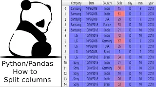 Pandas Tutorial How to split columns of dataframe