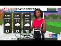 48 First Alert Weather Weekend PM Forecast