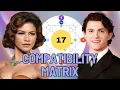 Zendaya Tom Holland Destiny Matrix Compatibility 17 Destiny Matrix Compatibility Chart