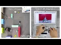 What can CrowPi2 do Remote contro the car